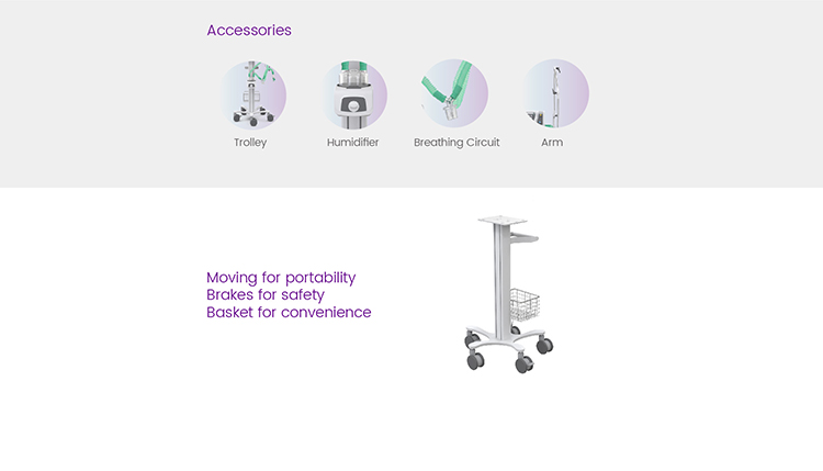 Shangrila 510S medical ventilator machine for ICU for sale